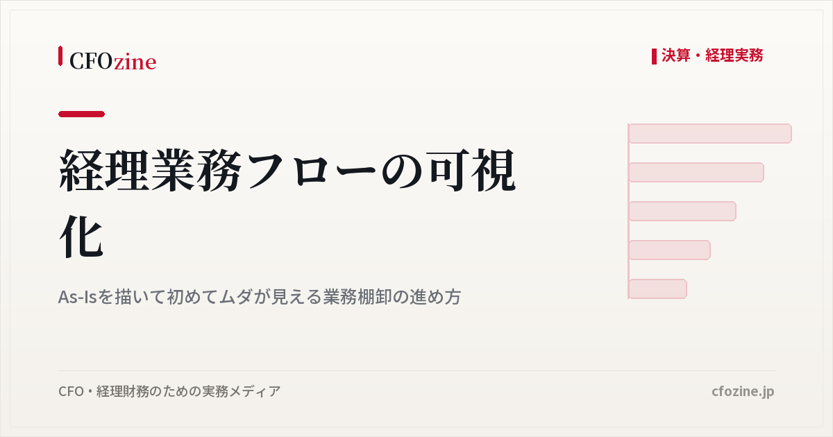 経理業務フローの可視化：As-Isを描いて初めてムダが見える業務棚卸の進め方