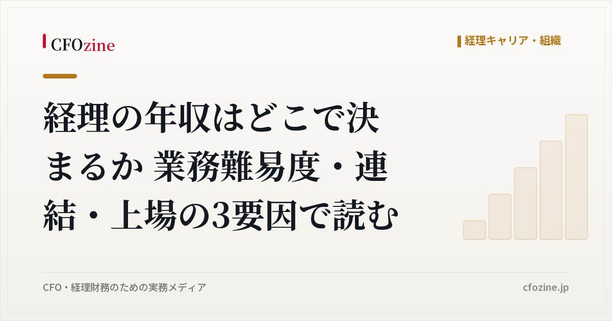 経理の年収はどこで決まるか 業務難易度・連結・上場の3要因で読む