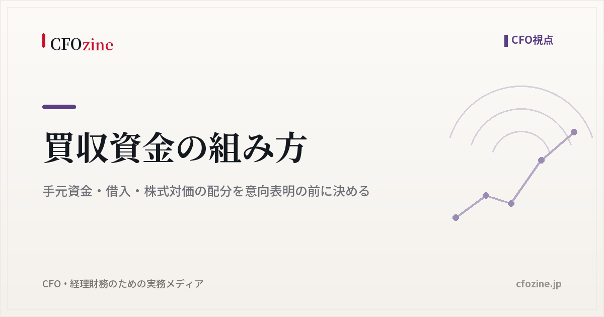 買収資金の組み方、手元資金・借入・株式対価の配分を意向表明の前に詰める手順