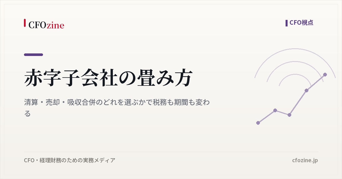 赤字子会社の畳み方｜清算・売却・吸収合併のどれを選ぶかで税務も期間も変わる