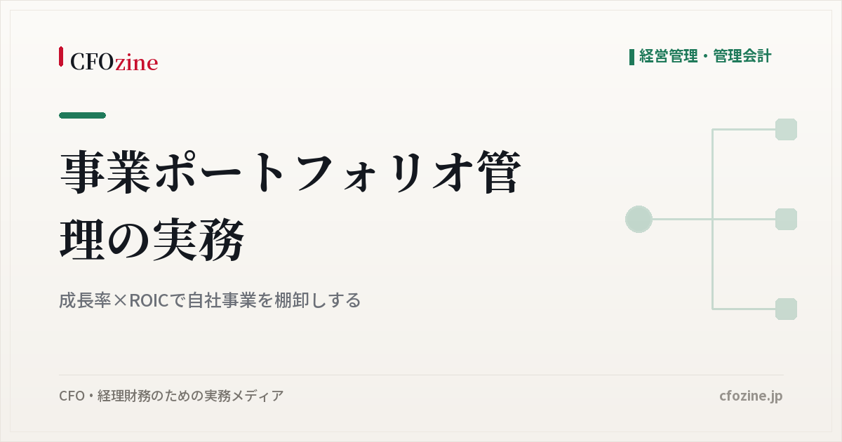 事業ポートフォリオ管理の実務：成長率×ROICで自社事業を棚卸しする