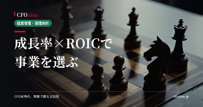 事業ポートフォリオの見直し方、ROICと成長性で事業を仕分ける手順