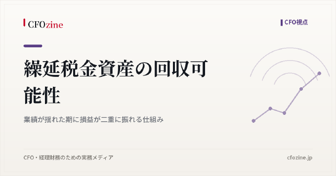 繰延税金資産の回収可能性｜業績が揺れた期に損益が二重に振れる仕組み