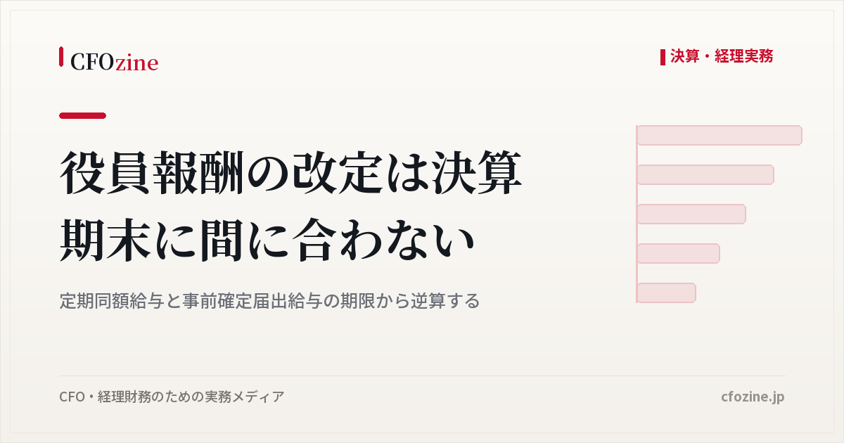 役員報酬の改定はいつまでに行うか、定期同額給与と事前確定届出給与の期限