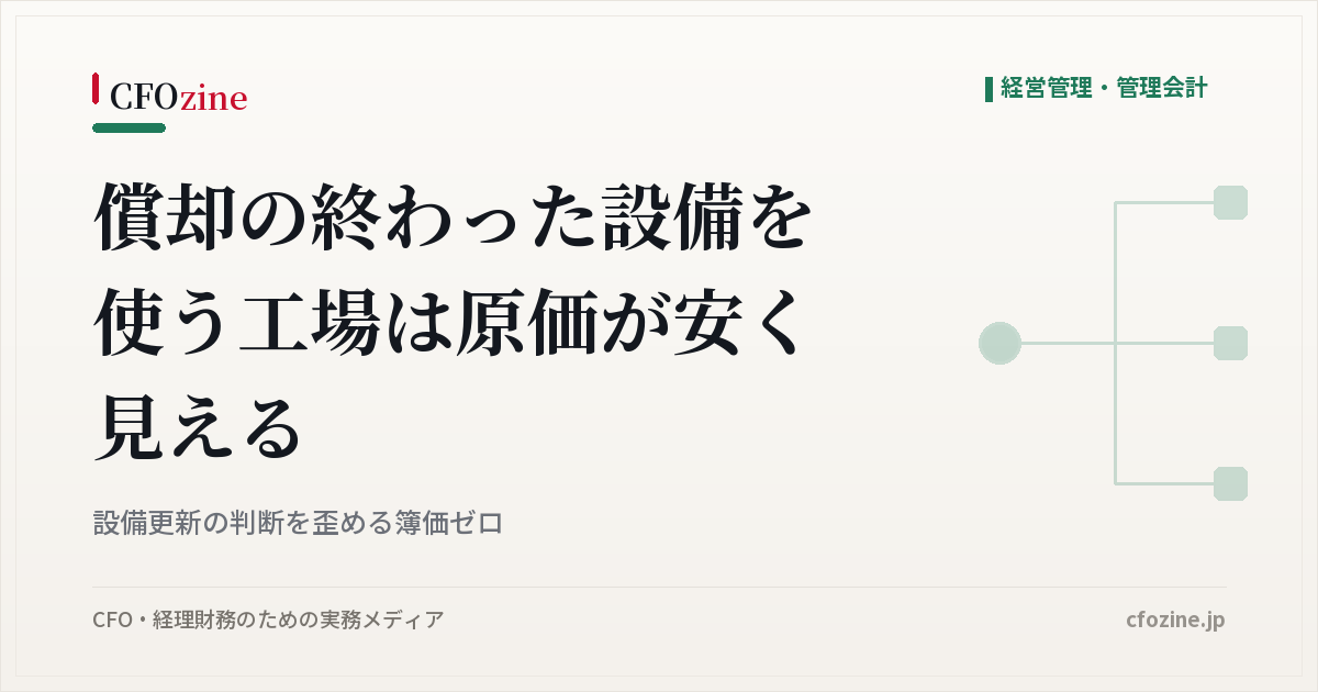 償却済み設備を使う工場の原価が安く見える問題、簿価ゼロが設備更新の判断を歪める