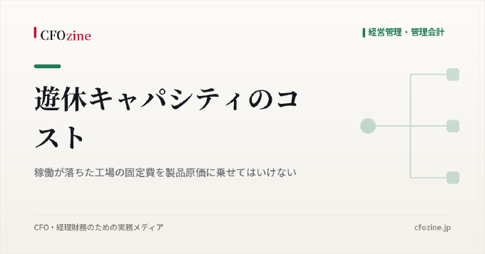 遊休キャパシティのコスト：稼働が落ちた工場の固定費を製品原価に乗せてはいけない