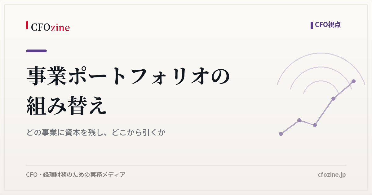 事業ポートフォリオの組み替え｜どの事業に資本を残し、どこから引くか