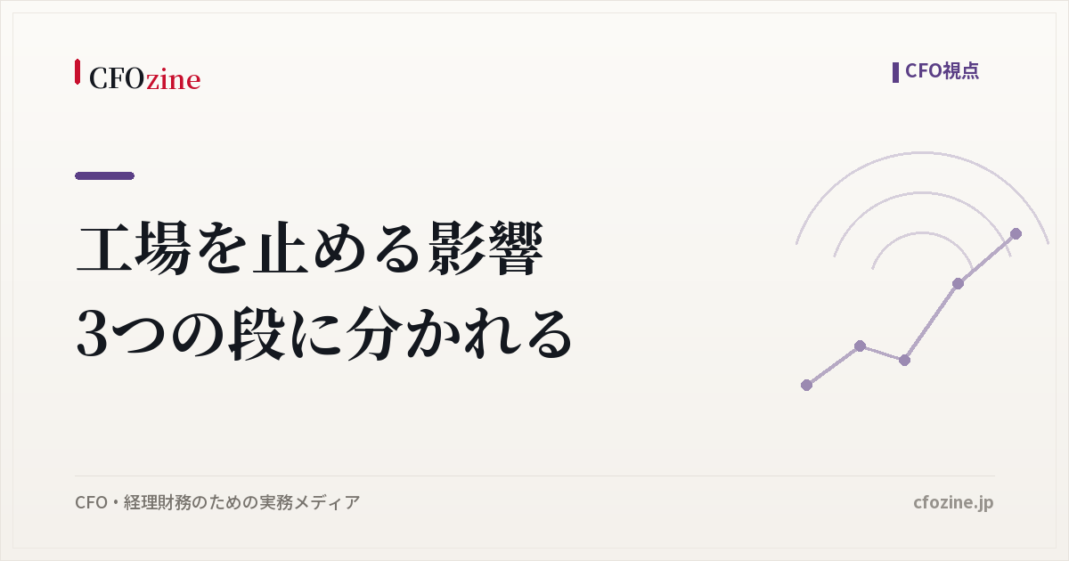 【決算分析】工場を止める影響が3つの段に分かれる、わらべや日洋HDの中間決算に見る一時費用の表示