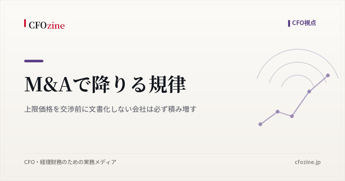 M&Aで降りる規律｜上限価格を交渉前に文書化しない会社は必ず積み増す