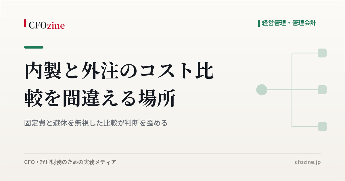 内製と外注のコスト比較を間違える場所｜固定費と遊休を無視した比較が判断を歪める