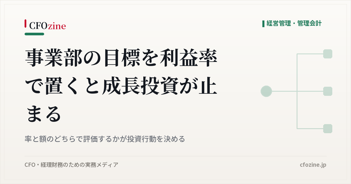 事業部の目標は利益率と利益額のどちらで置くか、評価指標が投資行動に与える影響