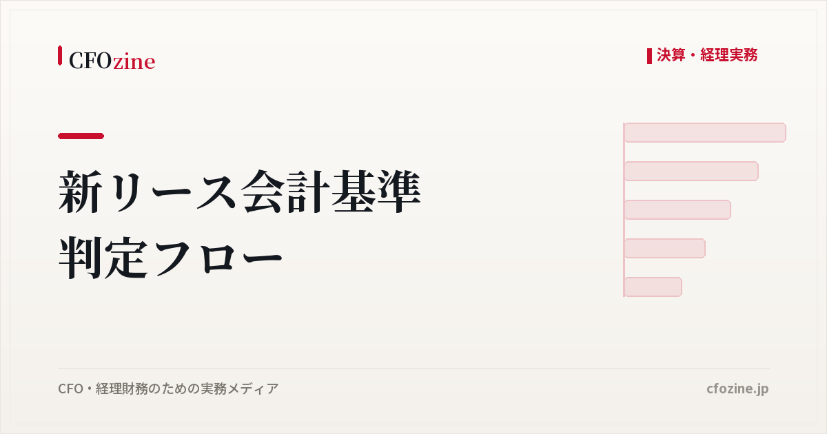 新リース会計基準の判定フロー、リースの識別から短期・少額の免除まで5つの問いで進める