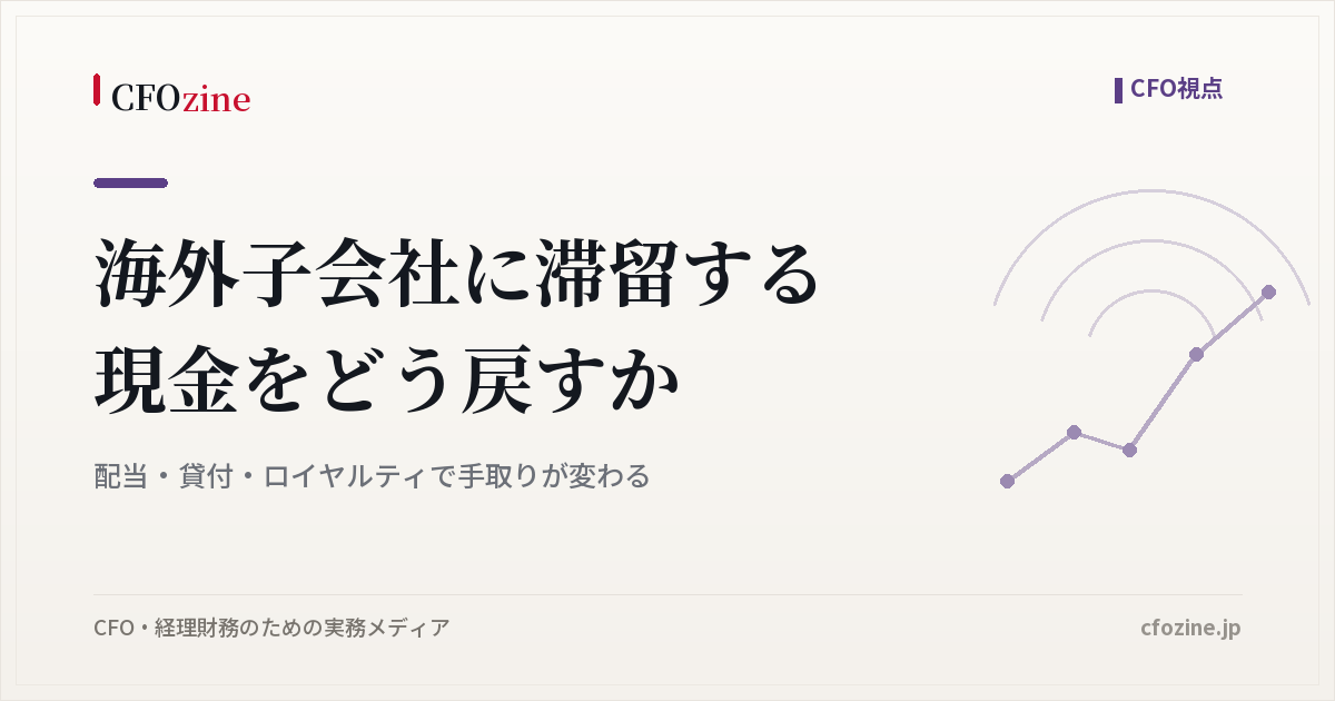 海外子会社の現金を国内に戻す方法、配当・貸付・ロイヤルティの手取りの違い