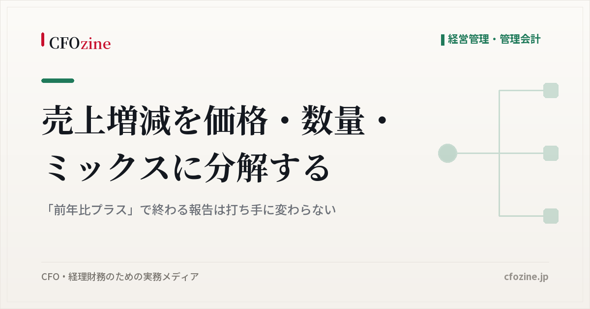 売上増減を価格・数量・ミックスに分解する｜「前年比プラス」で終わる報告は打ち手に変わらない