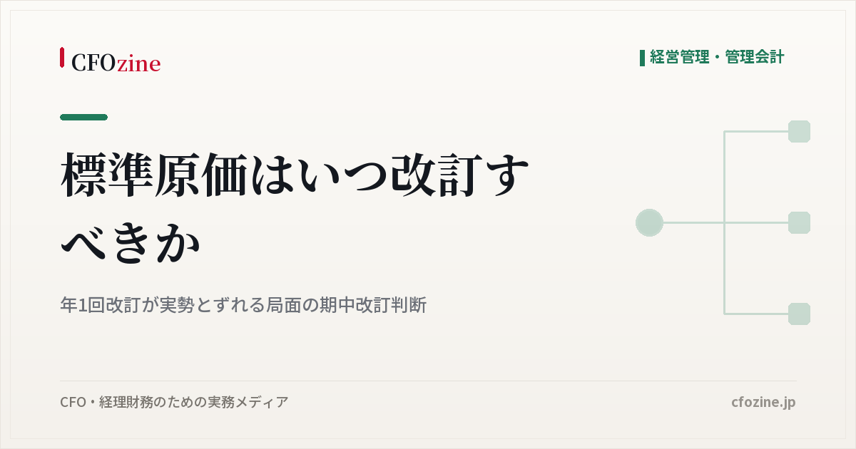 標準原価はいつ改訂すべきか｜年1回改訂が実勢とずれる局面の期中改訂判断