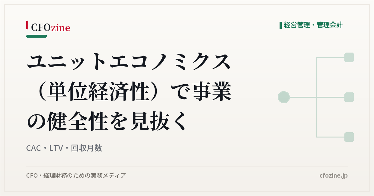 ユニットエコノミクス（単位経済性）で事業の健全性を見抜く：CAC・LTV・回収月数